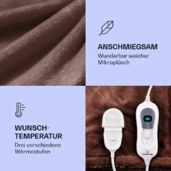 Dr. Watson XL Heizdecke 120W 3 Temperaturstufen 180x130 Cm Bedienteil 9 Dr. Watson XL Heizdecke 120W 3 Temperaturstufen 180x130 Cm Bedienteil -Heimladen 10024005 de 0003 logo