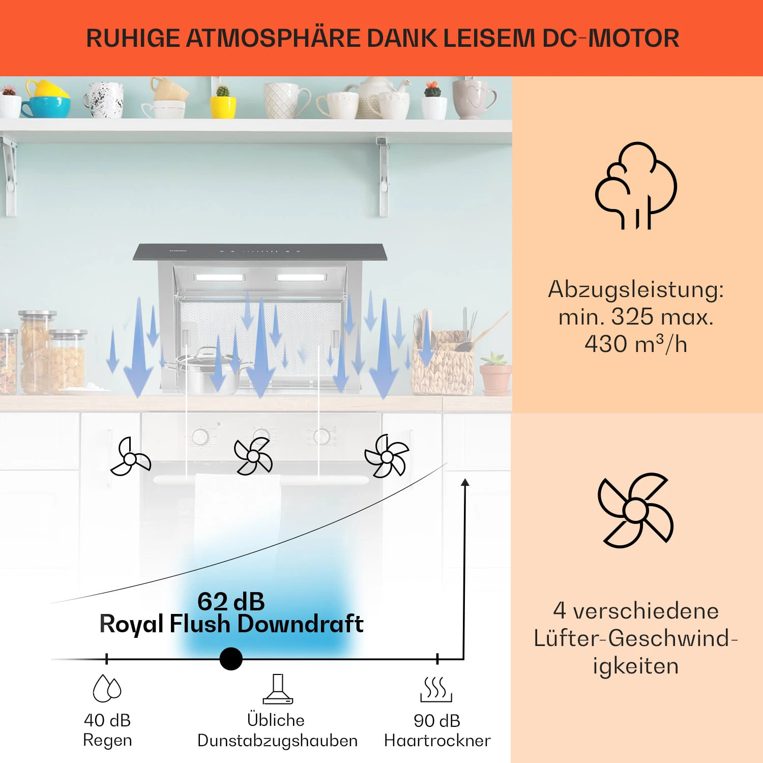 Royal Flush Downdraft Dunstabzugshaube 430 M³/h 60 Cm 5 Royal Flush Downdraft Dunstabzugshaube 430 M³/h 60 Cm – Bild 3