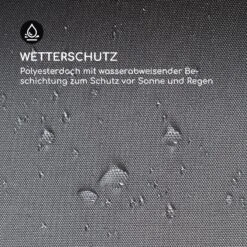 Steakhouse Grilldach 220x215x140cm PE 180 G/m² Flammhemmend Stahl Grau -Heimladen 10032523 de 0006 logo