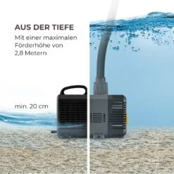 Lagoon 3600 Teichpumpe 3.600 L/h EcoSave: 20 Watt 2,8 Meter Förderhöhe -Heimladen 10033391 de 0005 logo