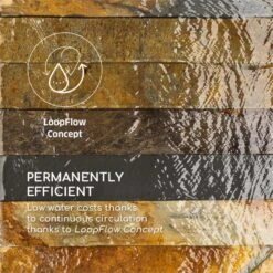 Raincastle Gartenbrunnen 12 LEDs 8W IPX8 Indoor & Outdoor -Heimladen 10033428 yy 0004 logo Blumfeldt Raincastle Gartenbrunnen 12 LEDs