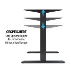 Multidesk Comfort Schreibtisch Elektrisch Höhenverstellbar 62-128 Cm -Heimladen 10034480 de 0007 logo