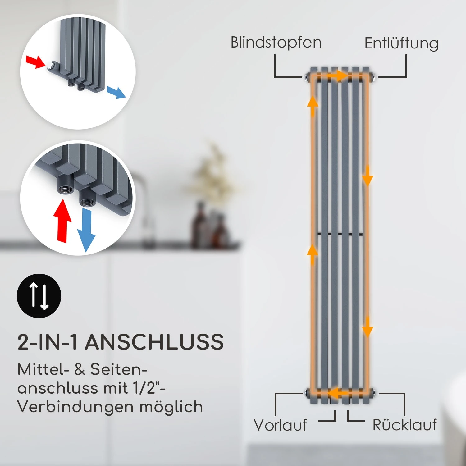 Delgado 120 X 25 Heizkörper 508W Warmwasser 1/2" 4-10m² Grau 6 Delgado 120 X 25 Heizkörper 508W Warmwasser 1/2" 4-10m² Grau – Bild 5