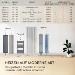 Delgado 160 X 45 Heizkörper 822W Warmwasser 1/2" 8-20m² Grau -Heimladen 10034598 de 0007 usp