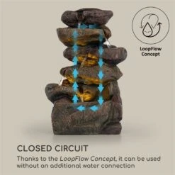 Savona Solarbrunnen 2,8 W Polyresin 5h Akku LEDs Steinoptik -Heimladen 10034720 yy 0005 logo Blumfeldt Savona Solarbrunnen Steinoptik