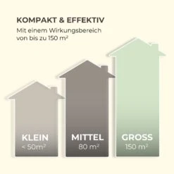 Skyfall RD Insektenvernichter 3,5W 150m² LEDs Auffangschale Kordel -Heimladen 10034732 de 0006 logo