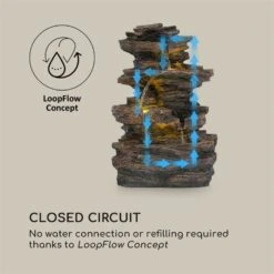 Messina Kaskadenbrunnen Solarbrunnen Gartenbrunnen Akku Solarpanel LED -Heimladen 10034734 yy 0005 logo Blumfeldt Messina Kaskadenbrunnen