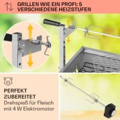 Sauenland Mini Rotisserie-Grill Drehspieß 4W 12kg Max. Edelstahl -Heimladen 10035371 de 0003 usp