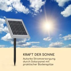 Blumquell Solarbrunnen LED 5 M Kabel Kunststein Solarpanel -Heimladen 10035542 de 0004 logo