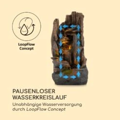 Mystic Tree Solarbrunnen LED-Beleuchtung Polyresin 14 Mystic Tree Solarbrunnen LED-Beleuchtung Polyresin -Heimladen 10035728 de 0005 logo