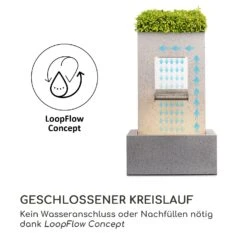 Bloomingstone Brunnen Gartenbrunnen Zierbrunnen 20W Pumpe Zink LED 15 Bloomingstone Brunnen Gartenbrunnen Zierbrunnen 20W Pumpe Zink LED -Heimladen 10035916 de 0006 logo