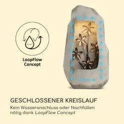 Garden Fountain Athea 53 X 98 X 23 Cm Material: Zinkmetall 15 Garden Fountain Athea 53 X 98 X 23 Cm Material: Zinkmetall -Heimladen 10035919 de 0006 logo