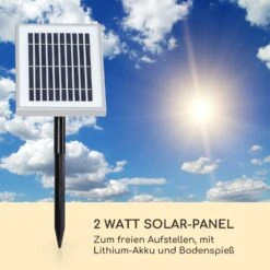 Löwenstein Wandbrunnen 2W Solar-Pumpe Polyresin 4 Weiße LED 5m Kabel 12 Löwenstein Wandbrunnen 2W Solar-Pumpe Polyresin 4 Weiße LED 5m Kabel -Heimladen 10036333 de 0003 logo