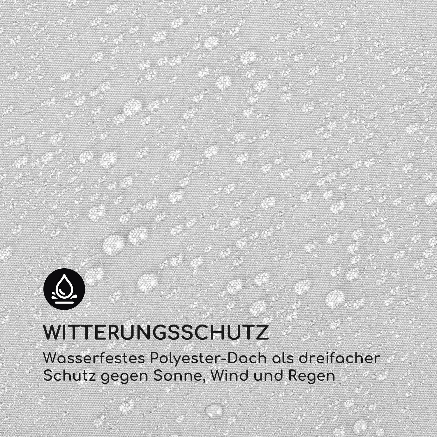 Pantheon Pergola Ersatzdach Dach Sonnendach Plane 3x3 M 5 Pantheon Pergola Ersatzdach Dach Sonnendach Plane 3x3 M – Bild 3