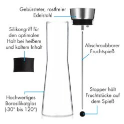 Glaswerk Sile Karaffe 1 Liter Borosilikatglas Fruchtspieß Mit Stopper -Heimladen 10036361 de 0004 logo
