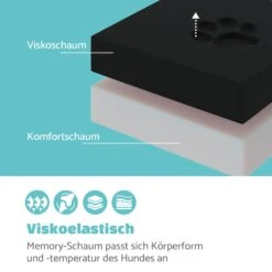 Balu Hundebett Waschbar Orthopädisch Rutschfest Memory-Schaum Größe L 11 Balu Hundebett Waschbar Orthopädisch Rutschfest Memory-Schaum Größe L -Heimladen 10037551 de 0003 logo