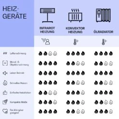 Wonderwall Air Art Smart Infrarotheizung Grüne Linie 120x30cm 350W -Heimladen 10037845 de 0008 logo