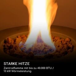 Pilos Gas-Feuerstelle 40.000BTU/13kW Abdeckung Edelstahlbrenner -Heimladen 10039400 de 0003 logo