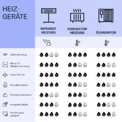 Mojave 750 Smart 2-in-1 Heizgerät Infrarot Konvektor 85x60cm 750W RGB-Licht 17 Mojave 750 Smart 2-in-1 Heizgerät Infrarot Konvektor 85x60cm 750W RGB-Licht -Heimladen 10039818 de 0008 logo