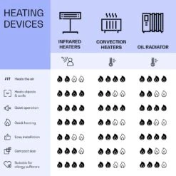 Mojave 1000 Smart 2-in-1 Heizgerät Infrarot Konvektor 120x60cm 1000W RGB-Licht 17 Mojave 1000 Smart 2-in-1 Heizgerät Infrarot Konvektor 120x60cm 1000W RGB-Licht -Heimladen 10039826 uk 0008 logo