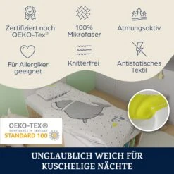 Soft Wonder Kids-Edition Bettwäsche 100 X 135 Cm 40 X 60 Cm Atmungsaktiv Mikrofaser -Heimladen 10039991 de 0002 logo