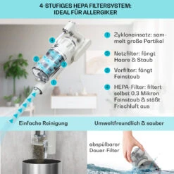 LARMA Staubsauger Kabellos Beutellos Akku 45 Min Laufzeit Max. LED -Heimladen 10040033 de 0003 logo