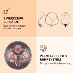 Renata Rossa Küchenmaschine 3-in-1 2000W 2,7PS 5Ltr Edelstahl BPA-frei 13 Renata Rossa Küchenmaschine 3-in-1 2000W 2,7PS 5Ltr Edelstahl BPA-frei -Heimladen 10040500 de 0004 logo