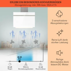 Ava 60 Dunstabzugshaube 60cm Wandhaube WiFi A++ 515m³/h Touch -Heimladen 10041169 de 0003 usp
