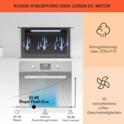 Royal Flush Eco Dunstabzugshaube 60 Cm 576 M³/h A+ -Heimladen 10041348 de 0003 usp