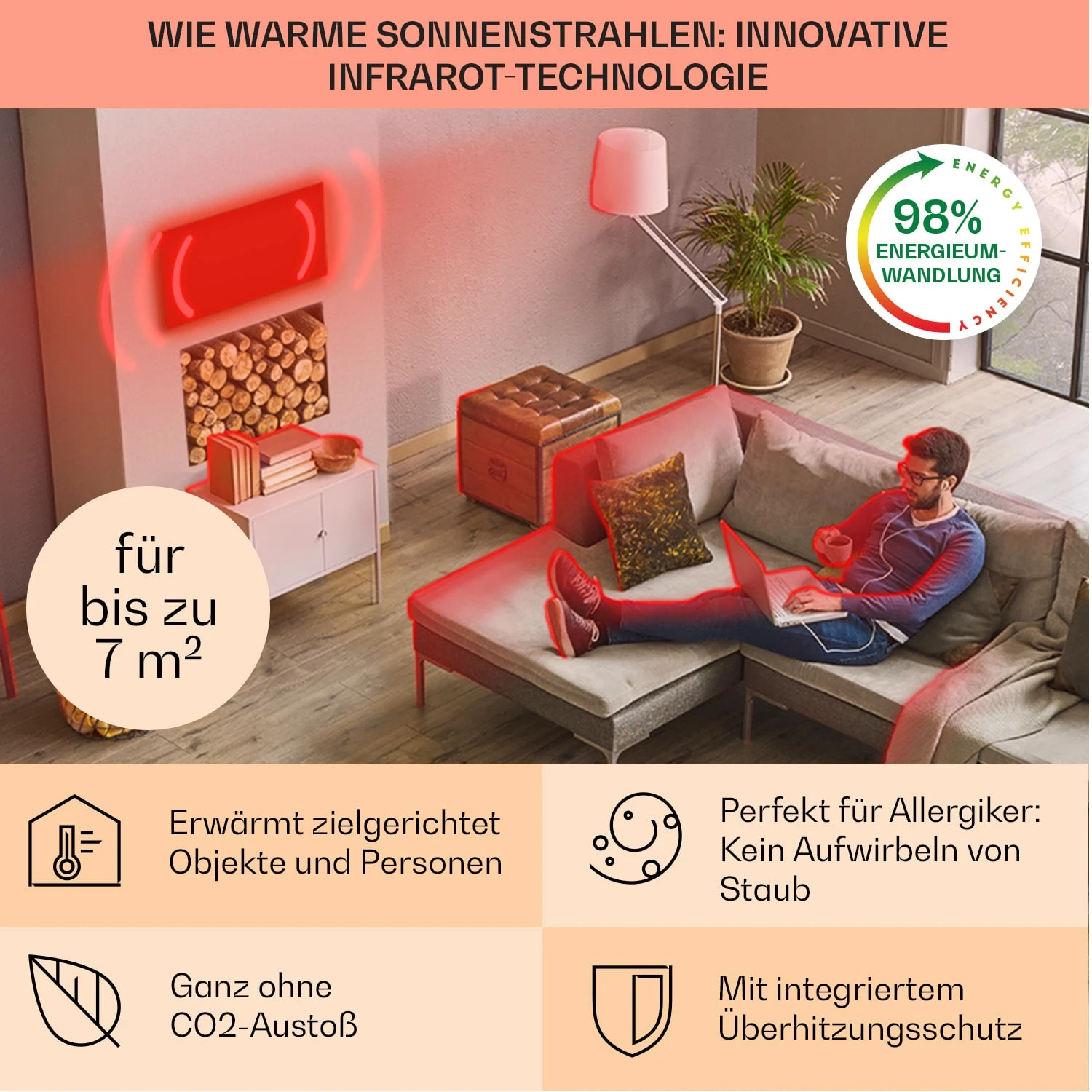 Wonderwall Santorini Smart Infrarot-Heizung 120x60cm 1000W Wochentimer IP24 6 Wonderwall Santorini Smart Infrarot-Heizung 120x60cm 1000W Wochentimer IP24 – Bild 4