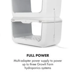 GrowIt Farm 3 Etagen Kit 3x Smart Indoor Garden Verbindungsset -Heimladen 60002466 yy 0011 logo Klarstein GrowIt Multi Adapter Netzteil